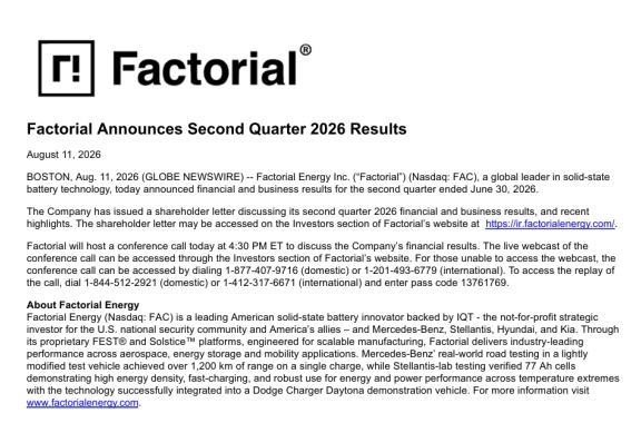 Factorial